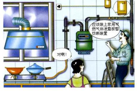 燃氣安全宣傳8 燃氣安全宣傳8